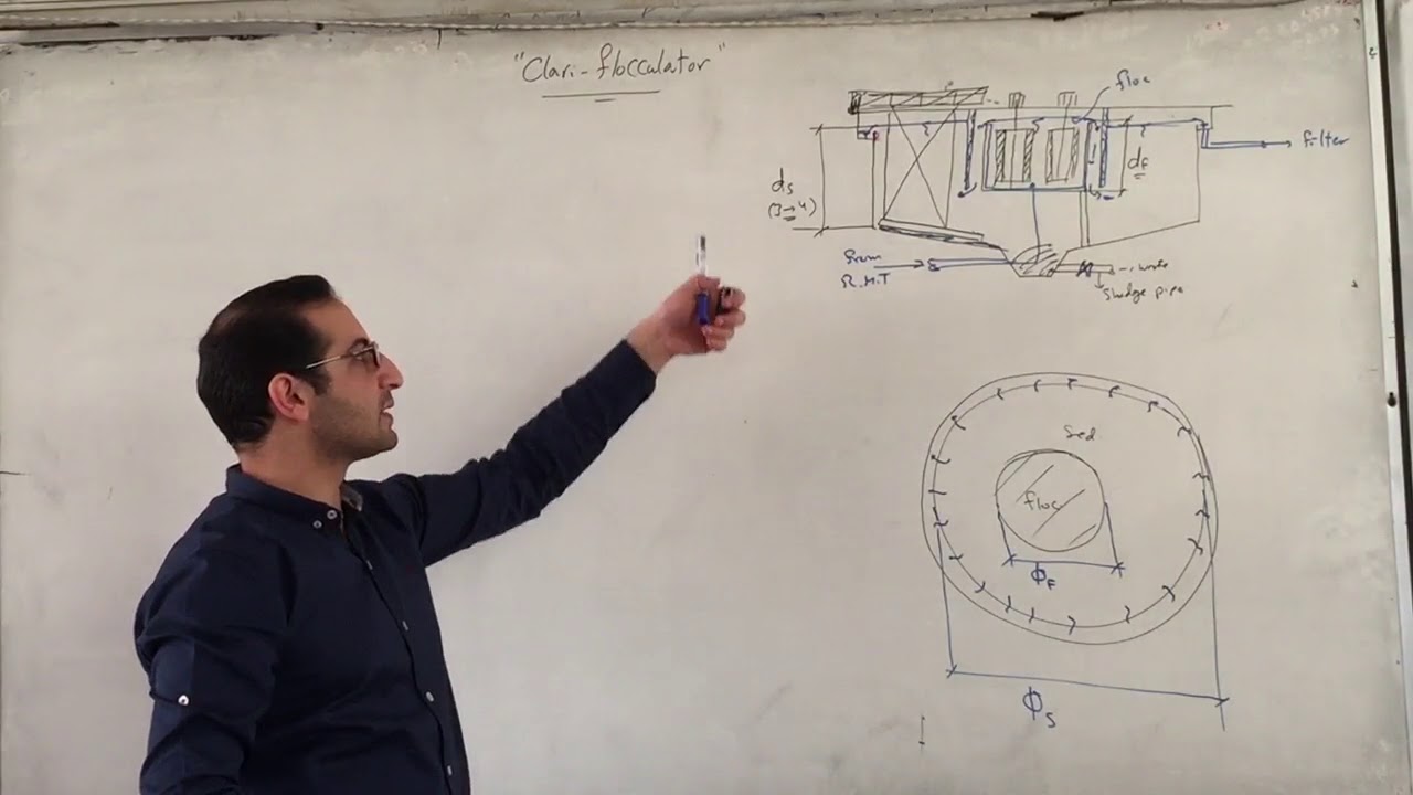 06- Sanitary Engineering