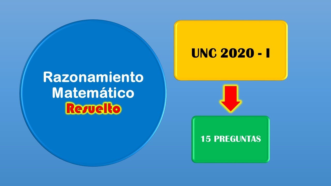 Razonamiento Matemático (SOLUCIONADO) Examen de Admision UNC 2020 - 1