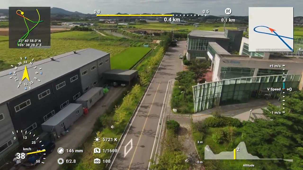 DJI FPV - Telemetry Overlay