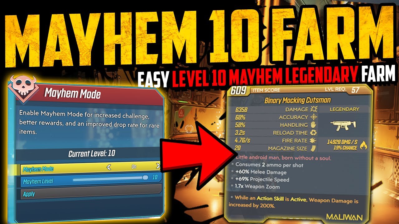 MAYHEM 10 EASY LEGENDARY FARM - Easy BEST GEAR Farm Guide - Borderlands 3 - Mayhem 2.0 - MUST SEE