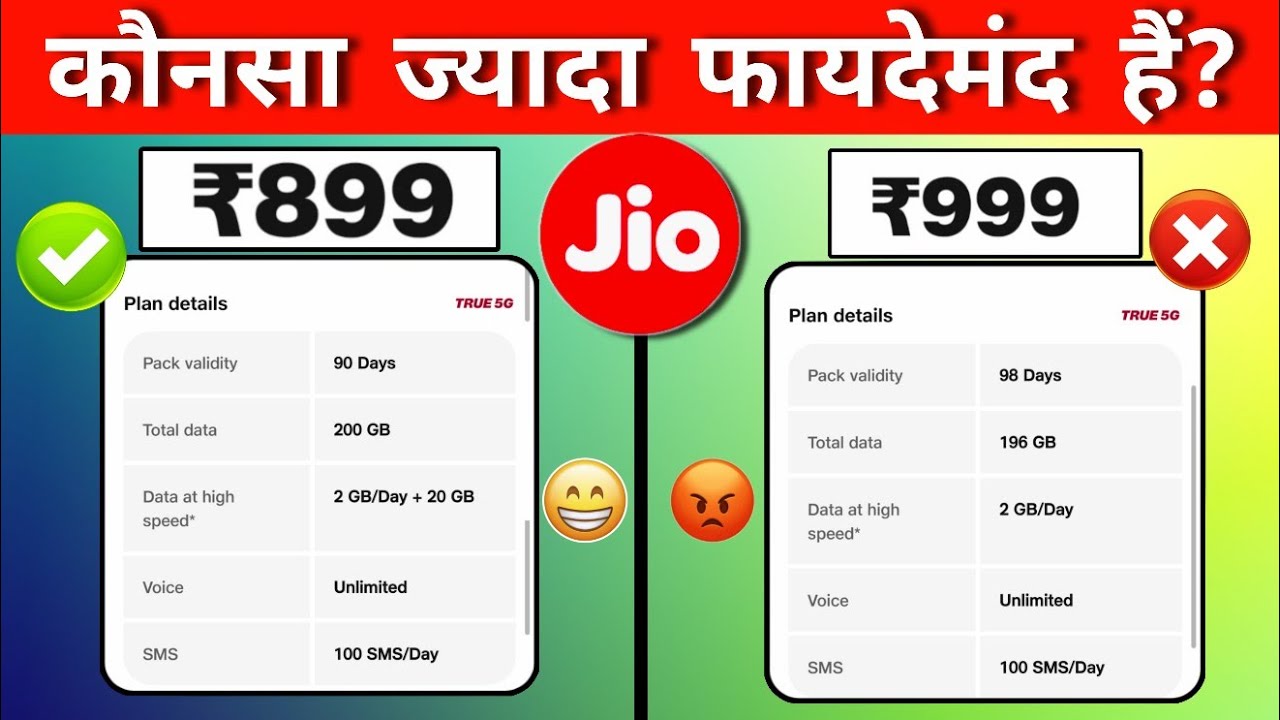 Jio ₹899 vs ₹999 plan detail comparison। कौनसा सबसे फायदेमंद हैं?