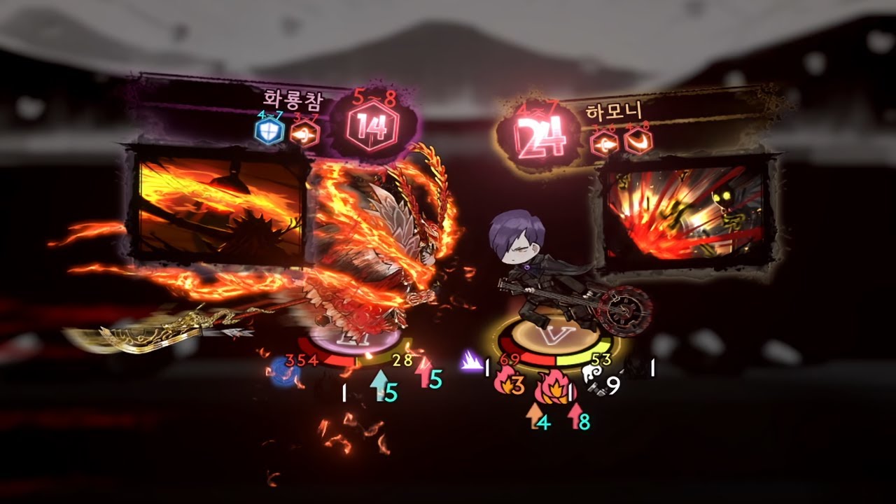 Library of Ruina Defeat Xiao in 3 mins