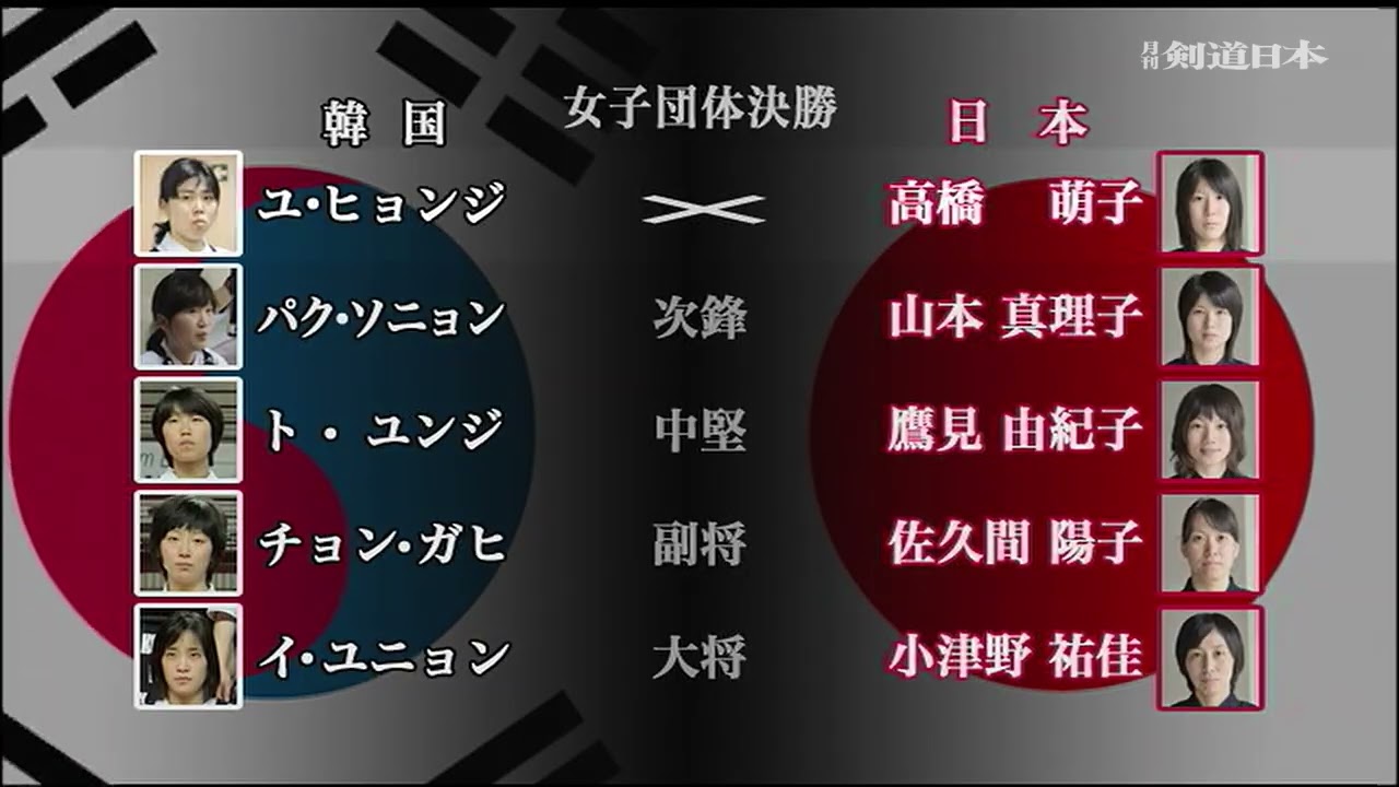 2012年世界大会「女子決勝」先鋒、次鋒戦