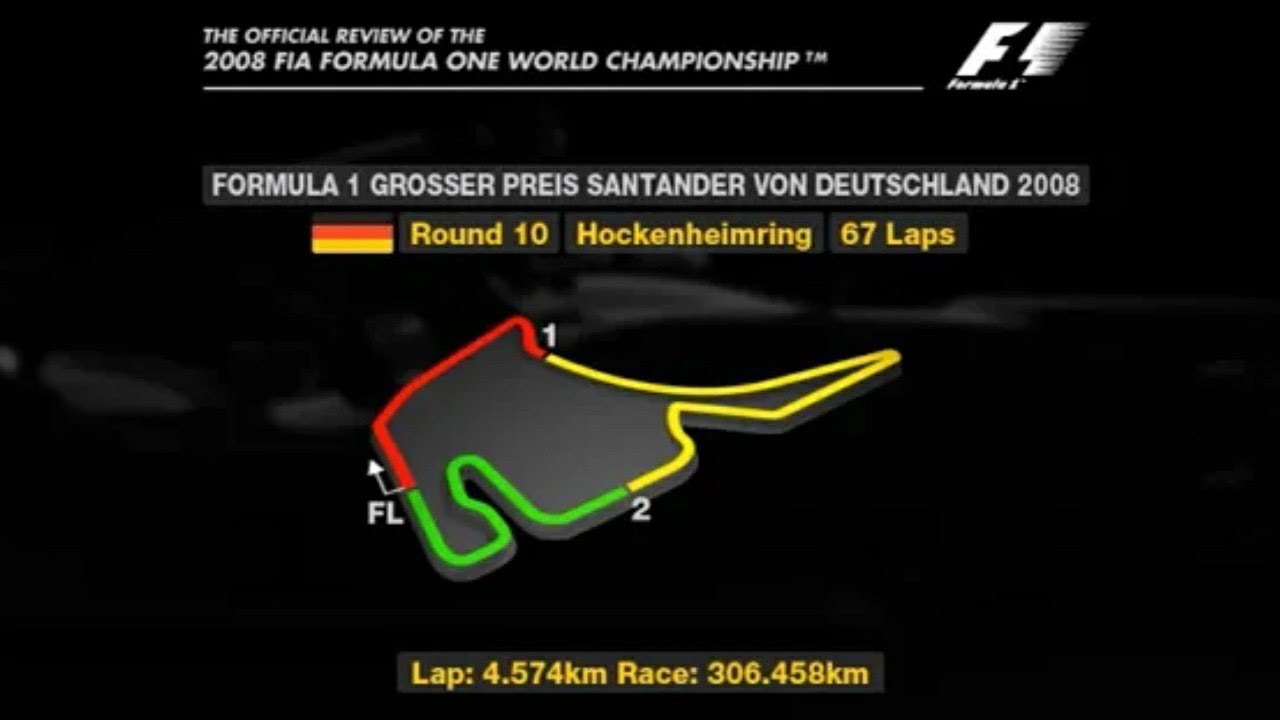 2008 Formula One German Grand Prix : Race Highlights