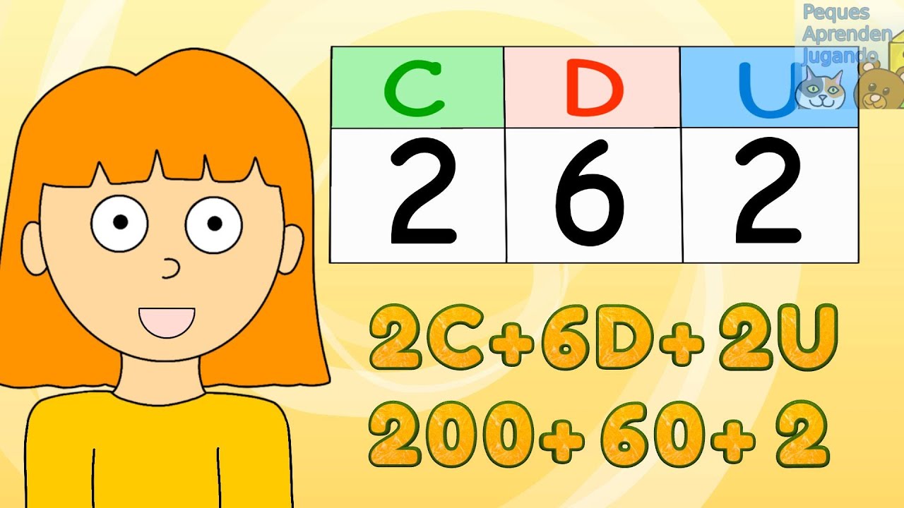 N&uacute;meros de 3 cifras para ni&ntilde;os  La unidad, la decena y la centena  Peques Aprenden Jugando
