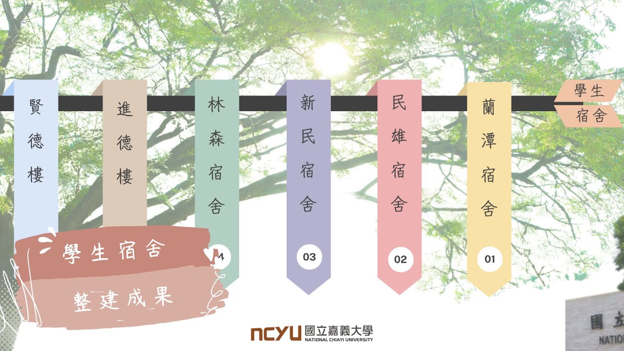 嘉義大學學生宿舍整建成果