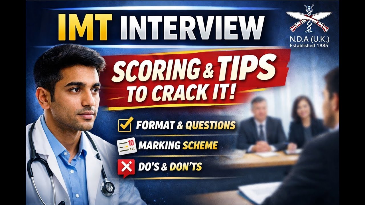 IMT Interview Preparation: Scoring System, Common Mistakes & What to Expect