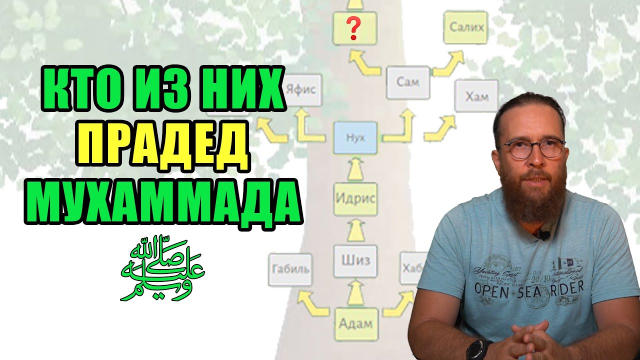 Генеалогия пророков от Адама до Мухаммада ﷺ | Кто отец всех пророков? | Время покаяния