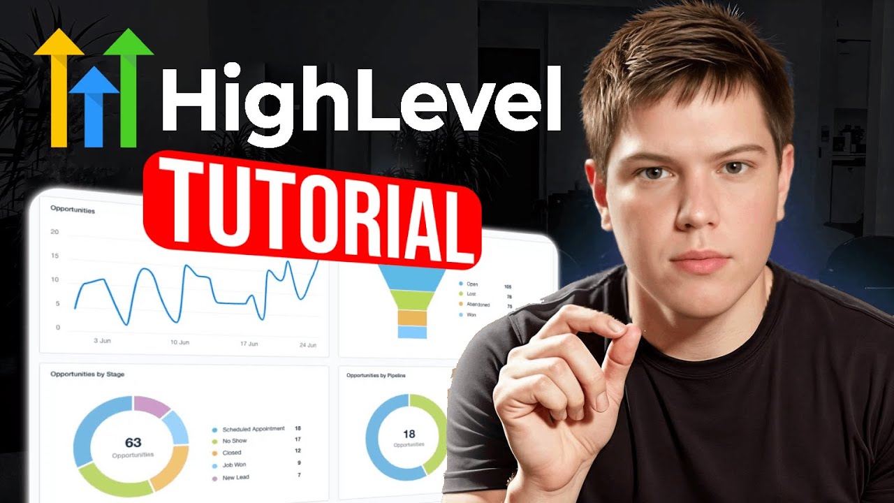 Como usar GoHighLevel: Tutorial en Espa&ntilde;ol para Principiantes (2025)