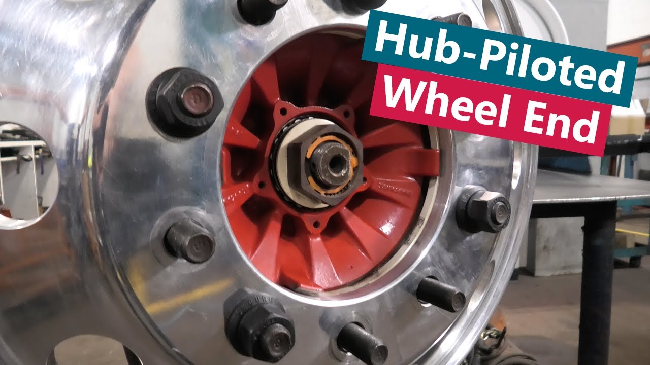 Learn Hub Pilot Wheel systems in 25 minutes — Full Tutorial