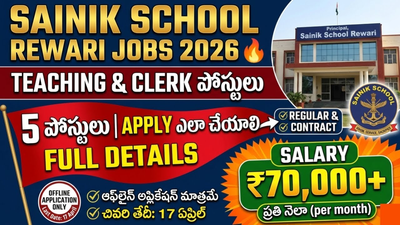 Sainik School Rewari Jobs 2026 🔥 5 Posts | Salary ₹70,000+ | How to Apply Full Details