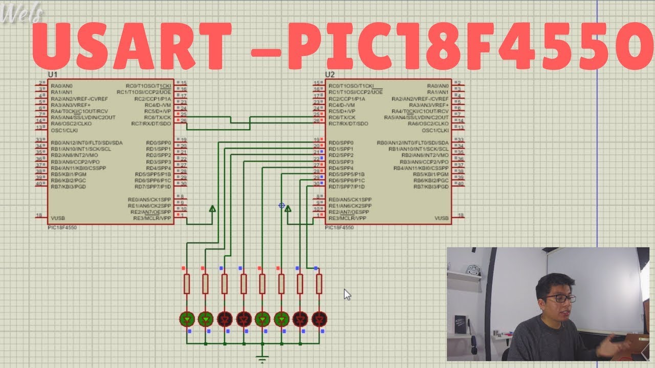 USART PIC18F4550 - Como configurar el USART y crear un librería - Wels Theory