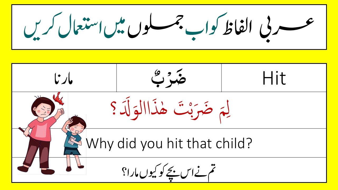 Arabic Words and Sentences | Words into Sentences | Arabic Words | Arabic Sentences