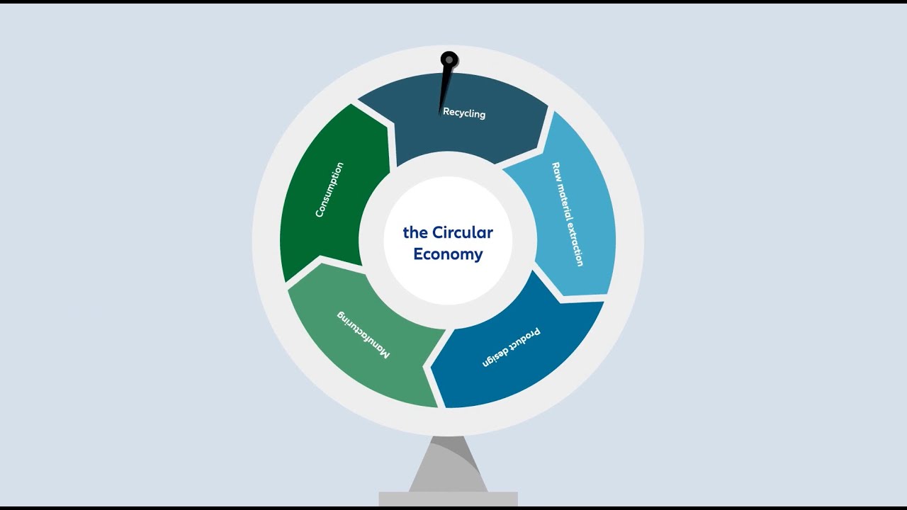From linear to circular economy