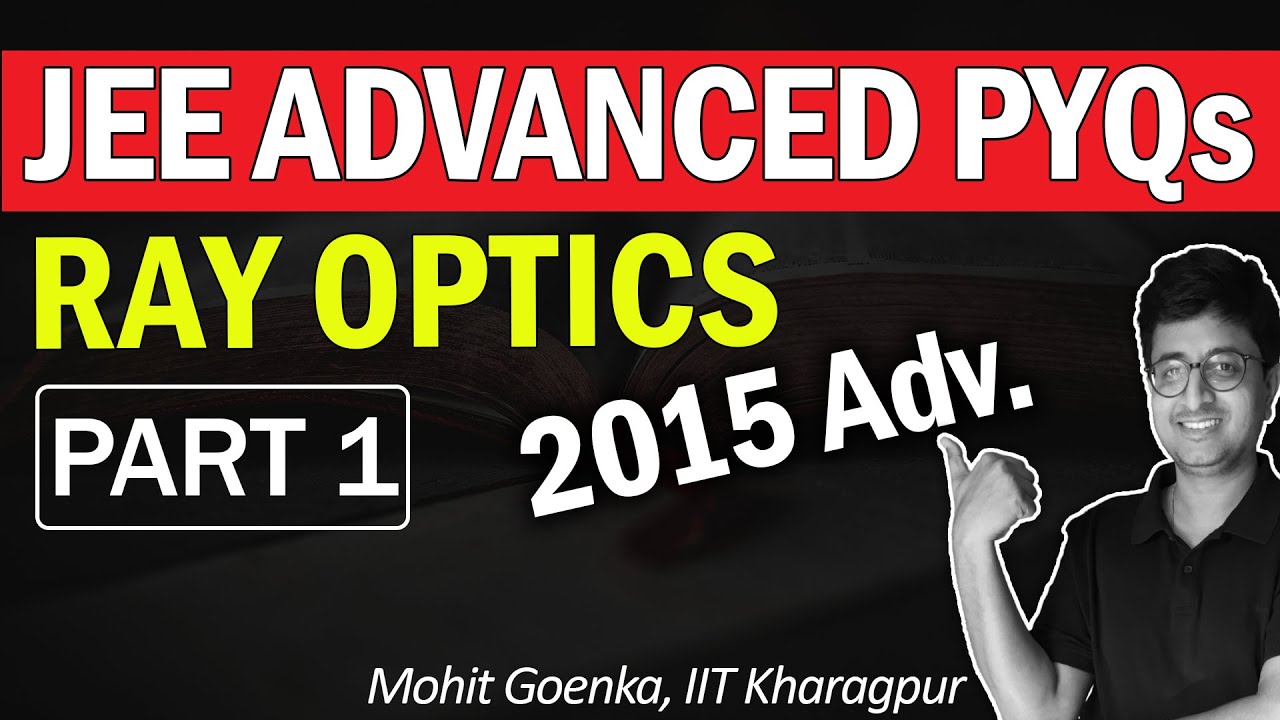 JEE Advanced PYQ | 2015 Questions of Ray Optics | Eduniti | Mohit Sir (IIT KGP) #IIT #PYQ