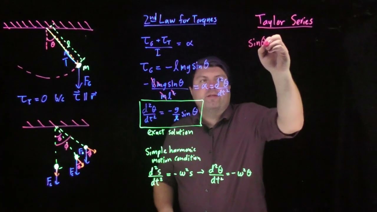 Pendulums as Simple Harmonic Oscillators - Using Torque
