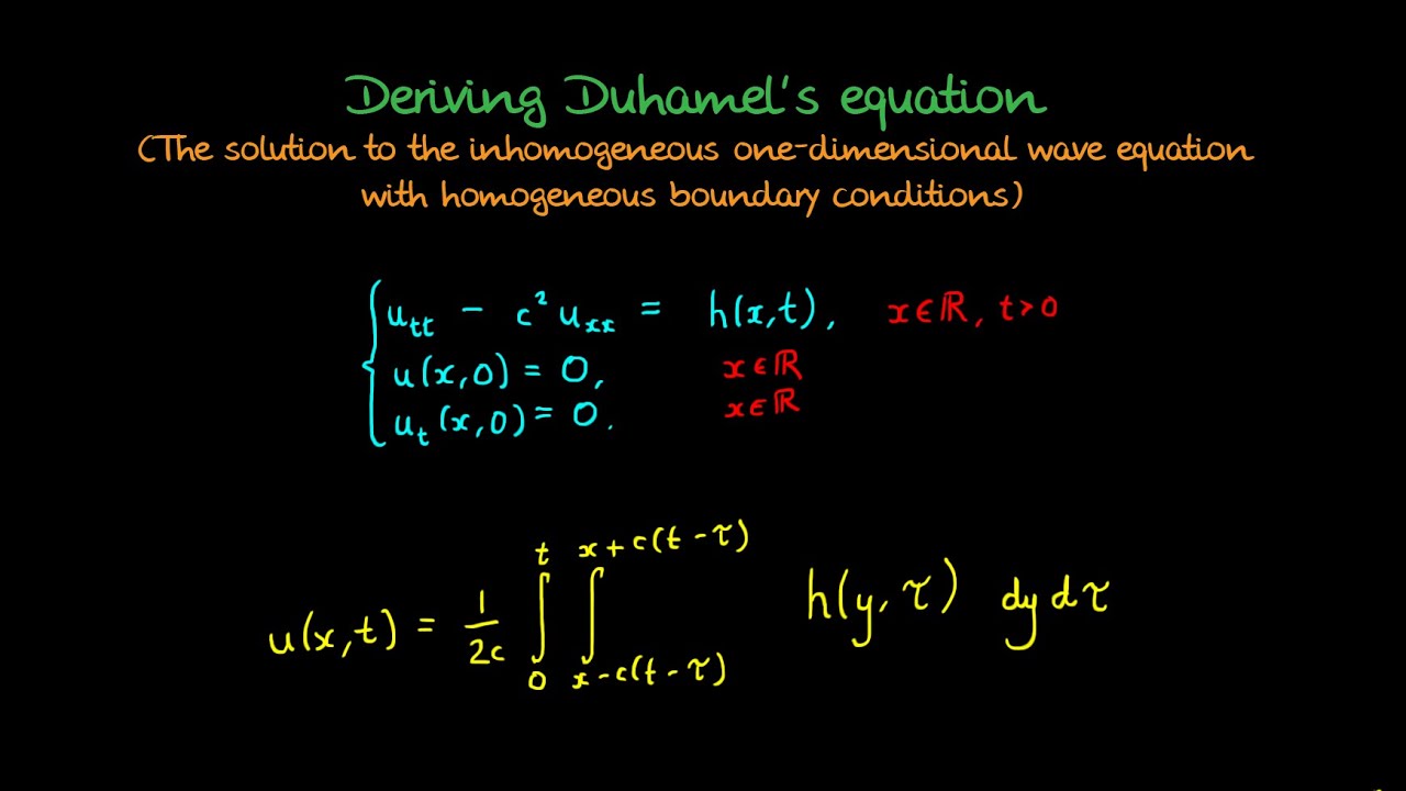 Wave equation: Deriving Duhamel's Equation
