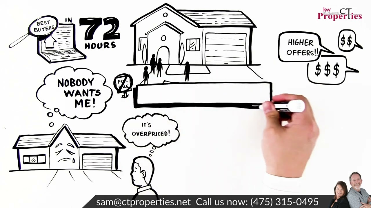 72SOLD Seller Presentation: 