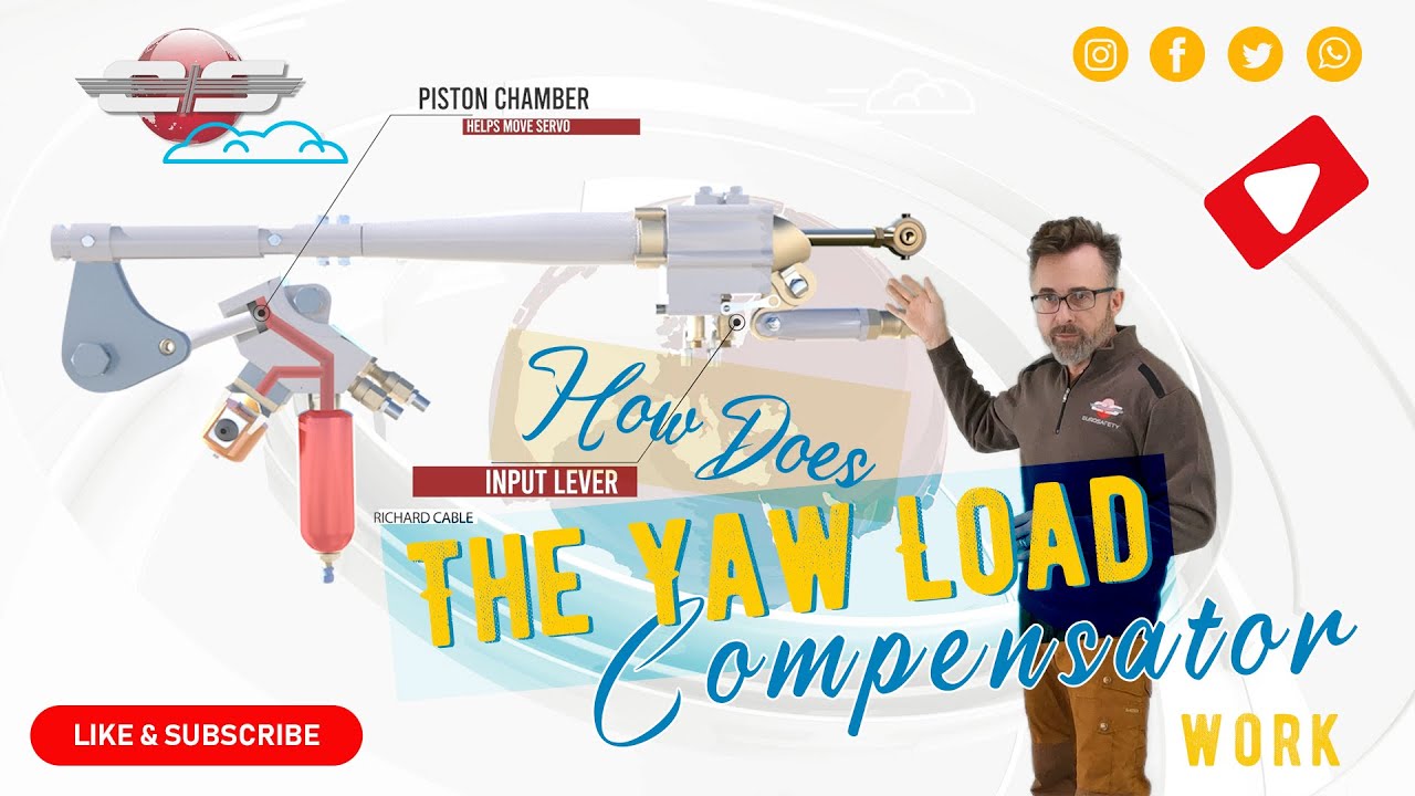 #40 - How does the Yaw Load Compensator work