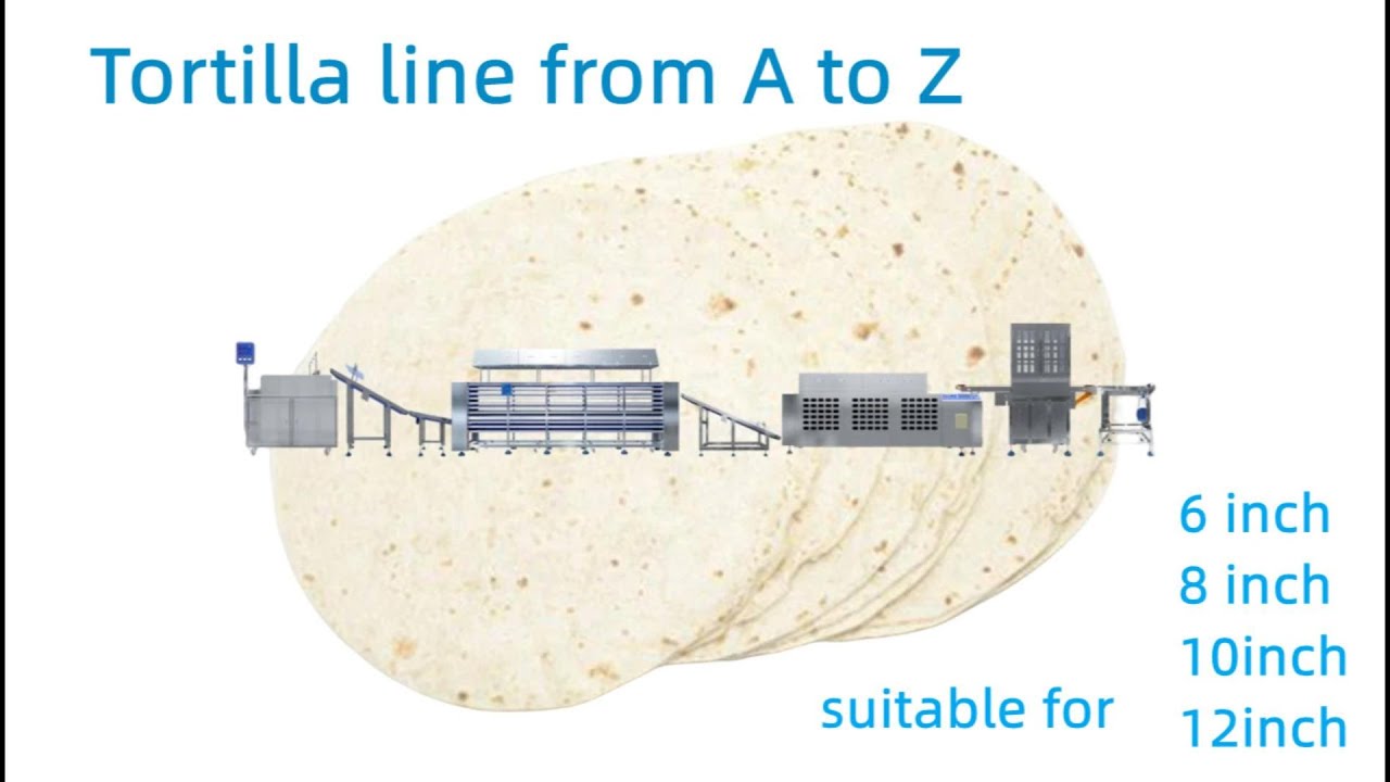 The Mexican tortilla production line FROM A TO Z  | Whole line working video