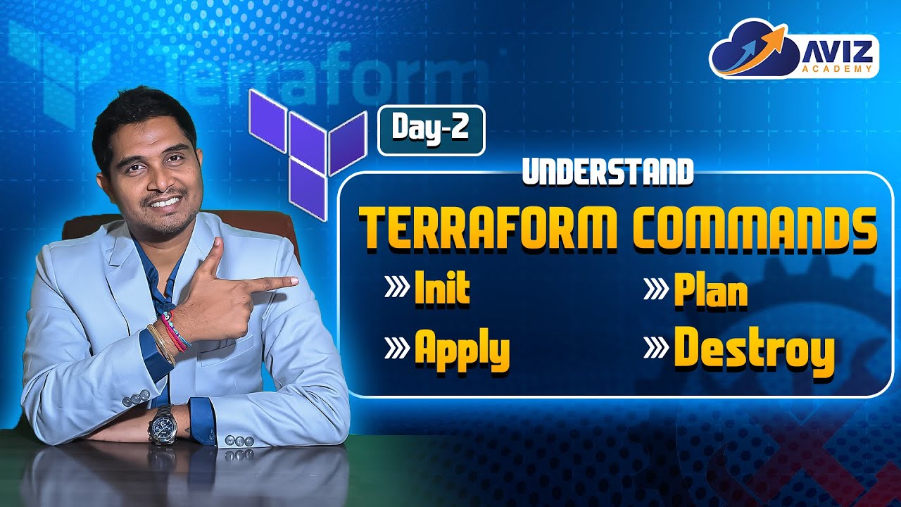 День 2: Terraform Zero to Hero | Aviz Academy | Авинаш Редди Типпарти