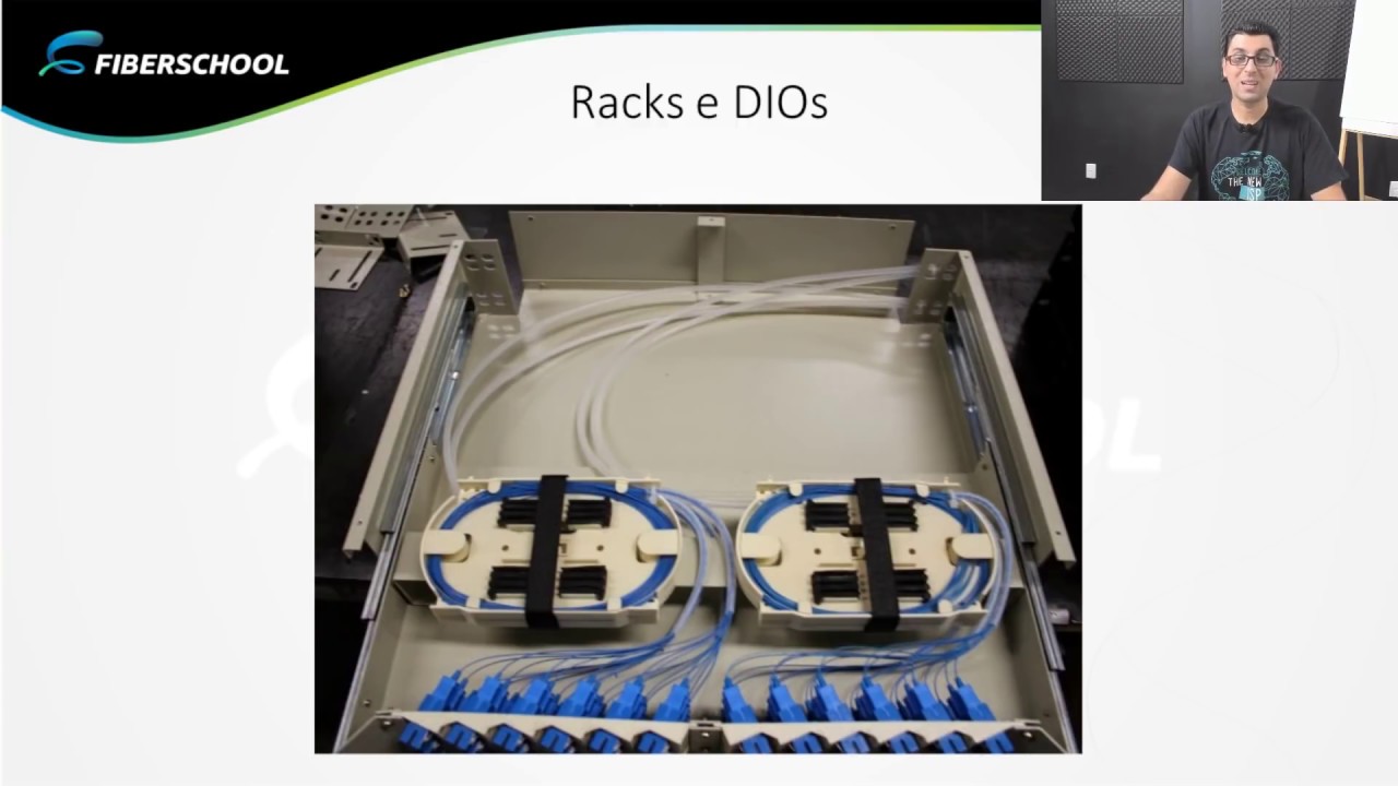 Quais os componentes que toda rede FTTH deve ter?