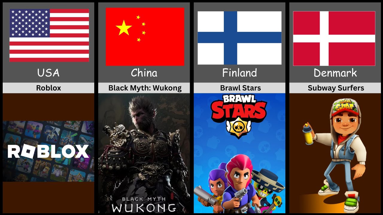 Games From Different Countries