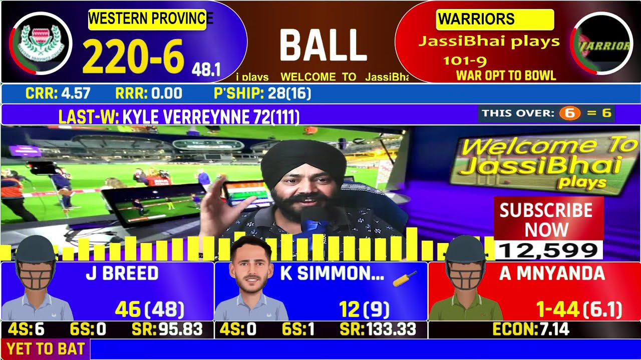 Live Western Province vs Warriors / WAR vs WP, 5th ODI, CSA DIV-1 2026  #livematch