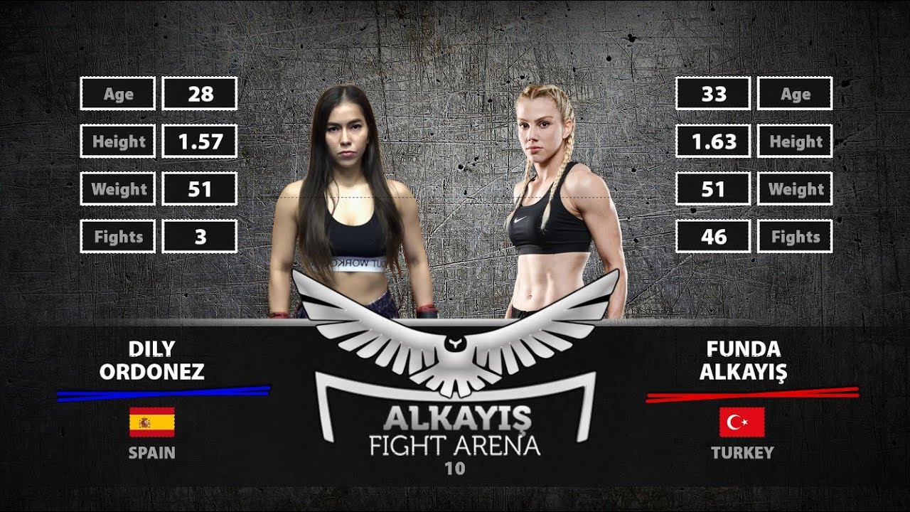 Dily ORDONEZ vs Funda ALKAYIŞ