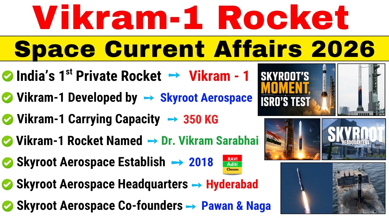 Space Current Affairs 2026 | Vikram 1 Rocket | ISRO Mission in India | Science Current Affairs 2026