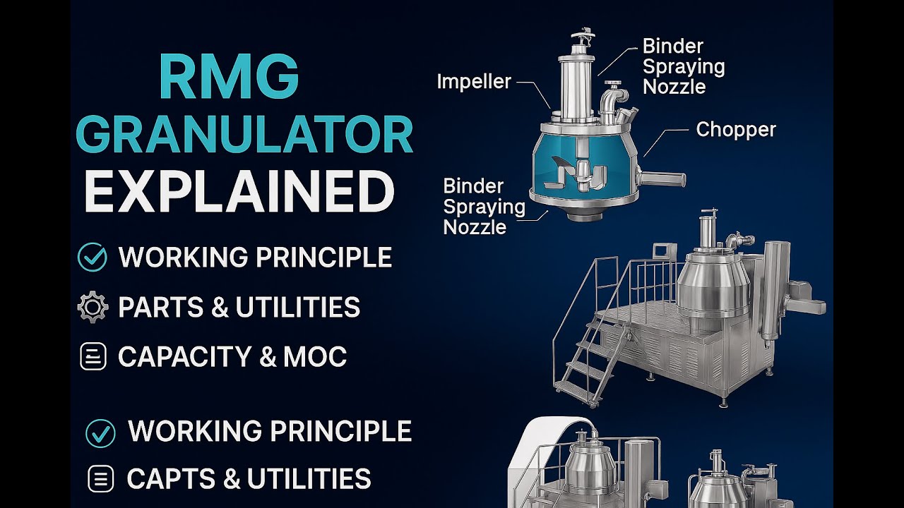 Rapid Mixer Granulator (RMG) |working, parts, utilities, MOC, Application