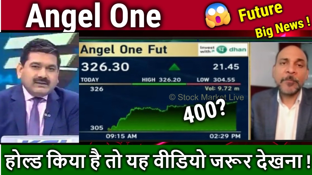 Angelone share latest news,buy and sell ?, angel one result analysis,angelone share target 2026