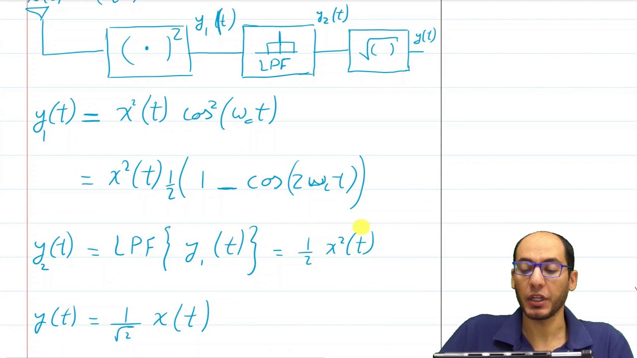 AnalogComm[Arab]Non-Coherent Demodulation Examples