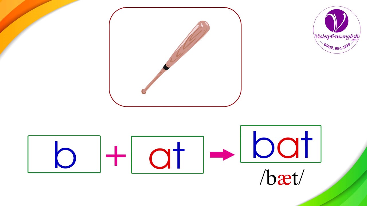 UNIT 2: PHONICS AT-AP-AG-AD (PHẦN AT)