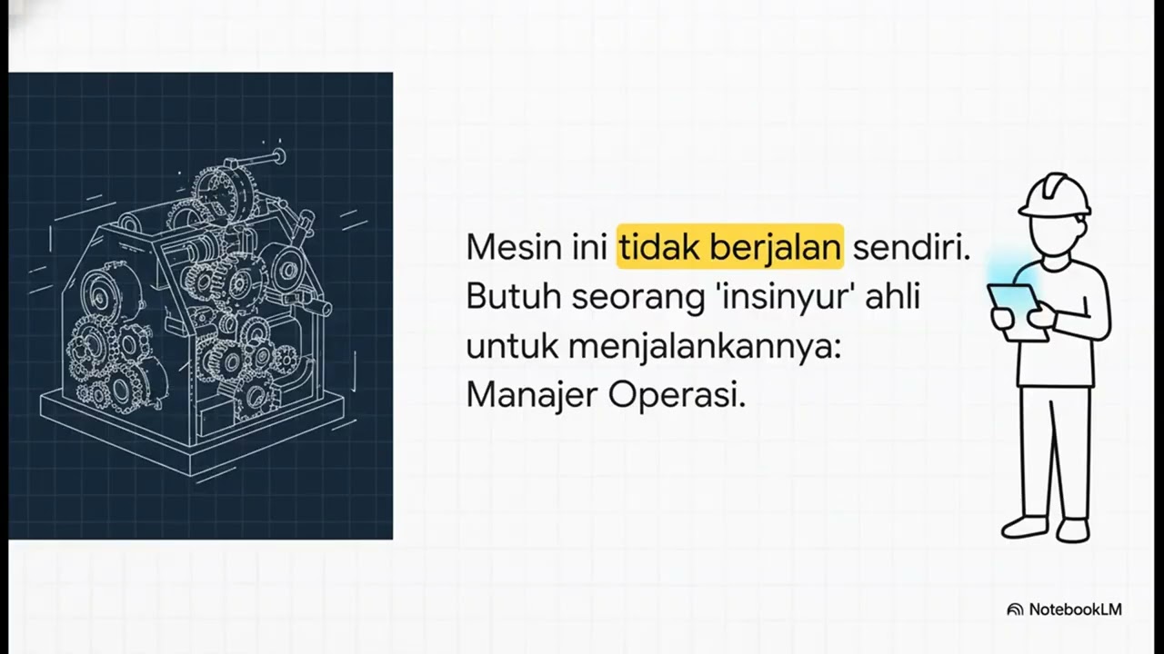 Prt1  Pengantar Manajemen Operasional