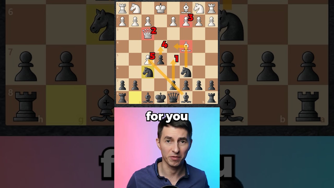 Накажите мат ученого и выиграйте за 5 ходов