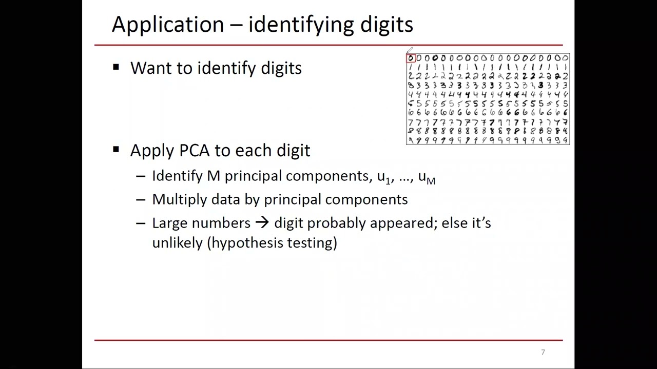 Dimensionality reduction (ECE 592 Module 51)