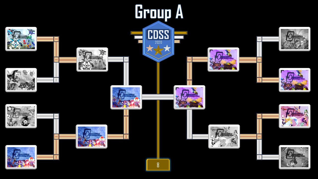 Creative Deck Strategy Showdown: Top 8, Groups A and C