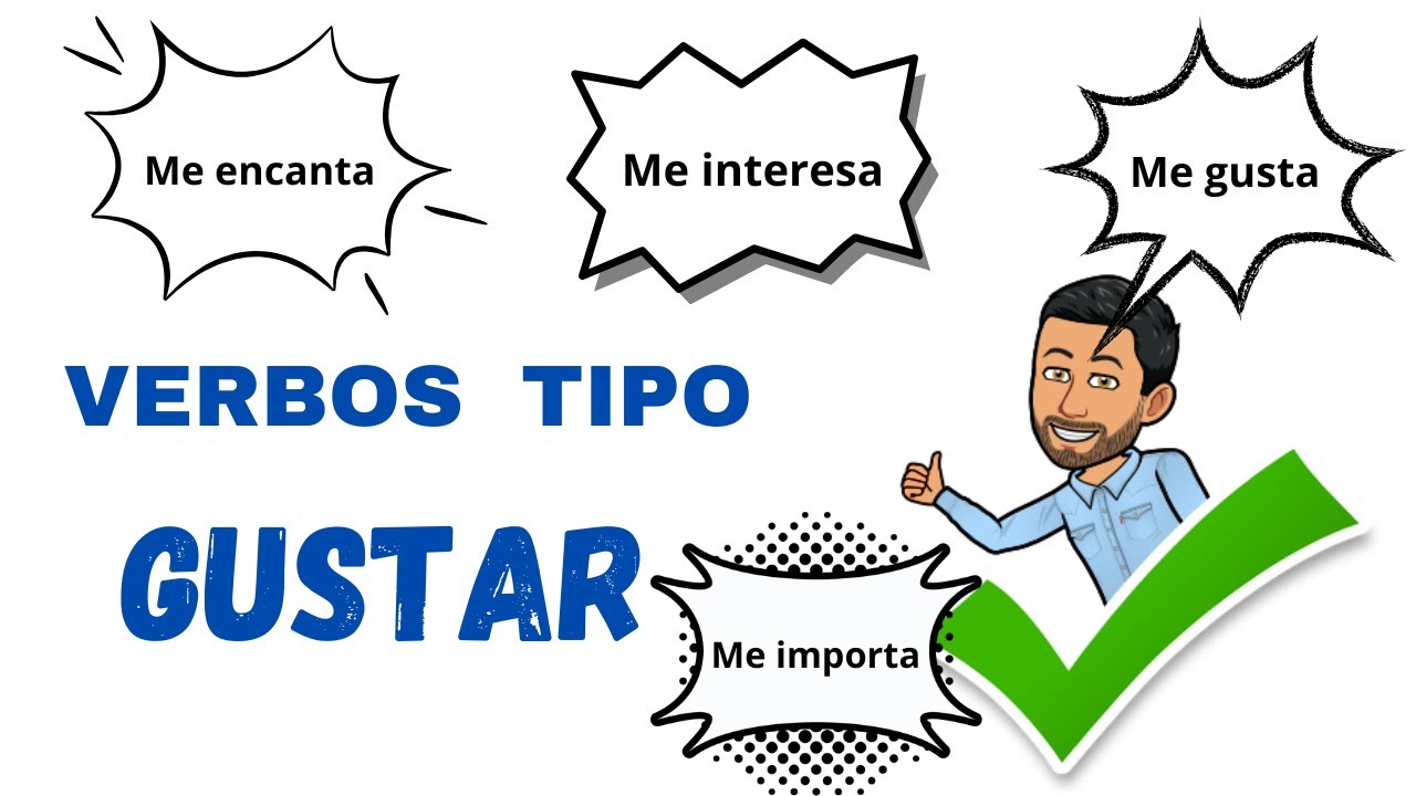 ✅Verbos tipo GUSTAR✅ (Interesar, importar, asustar, aburrir, etc.) Nivel Básico 💯Aprender Español