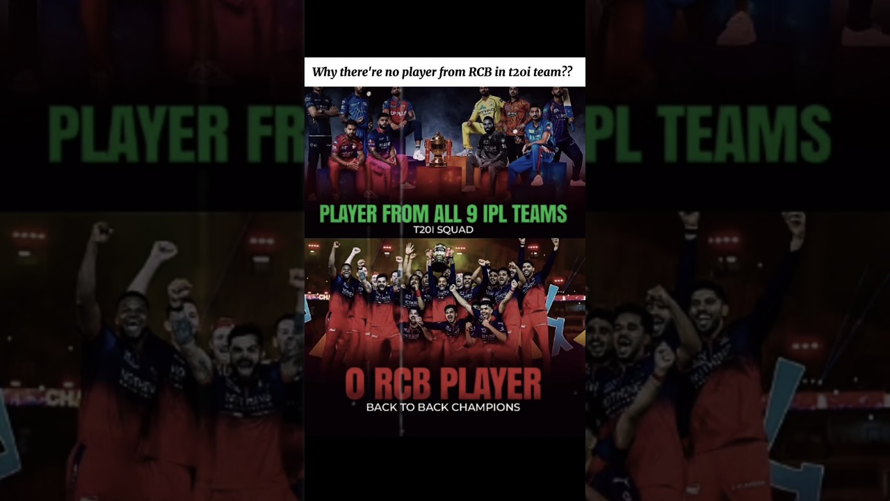 SHOCKING 😳 BCCI is Against RCB 😱