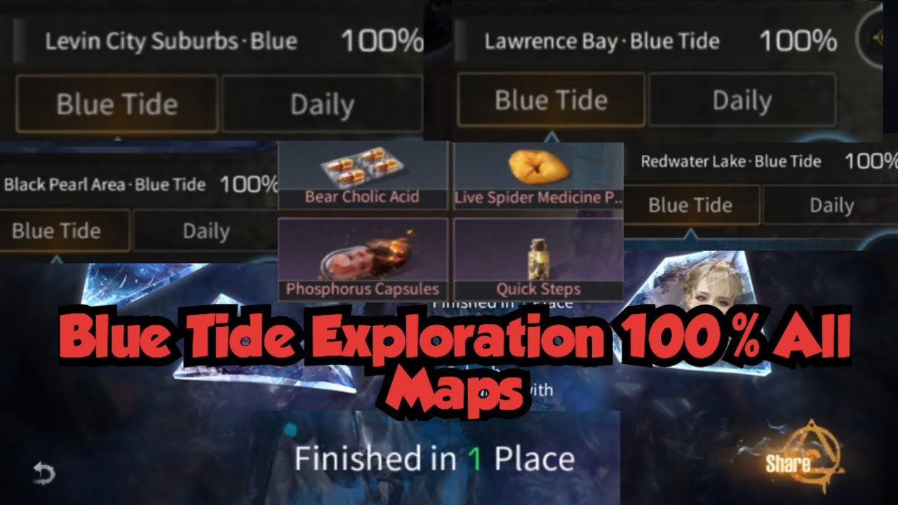 All Blue Tide Exploration and Medical Formulas 100% - Levin Suburbs, Redwater, Black Pearl, Lawrence