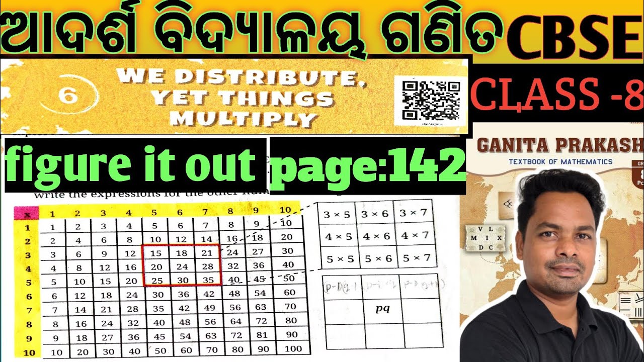 We distribute yet things multiply| class 8 |chapter 6 | ganita prakash 