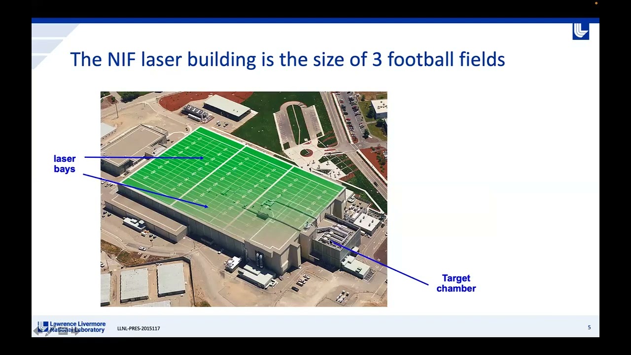 Steven Langer: An introduction to Inertial Confinement Fusion (CIPS seminar 2026/01/23)
