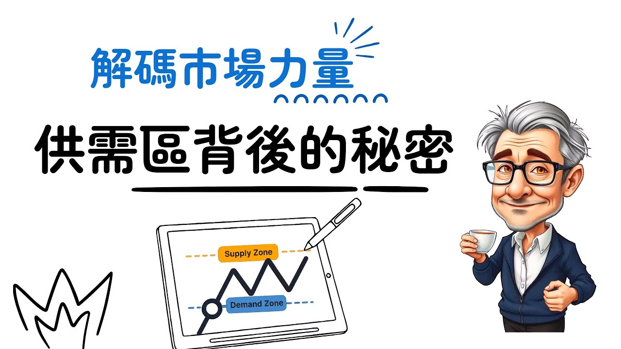 解碼市場力量-供需區背後的秘密