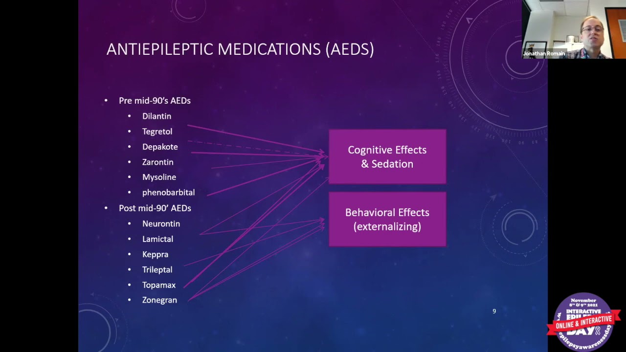 EADDL 2021 - Jonathan Romain, PhD - Neuropsychological Testing in Epilepsy and Epilepsy Surgery