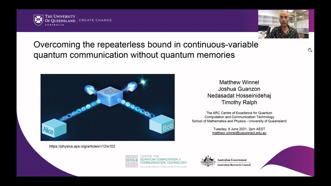 Overcoming the repeaterless bound in continuous-variable quantum comms without quantum memories
