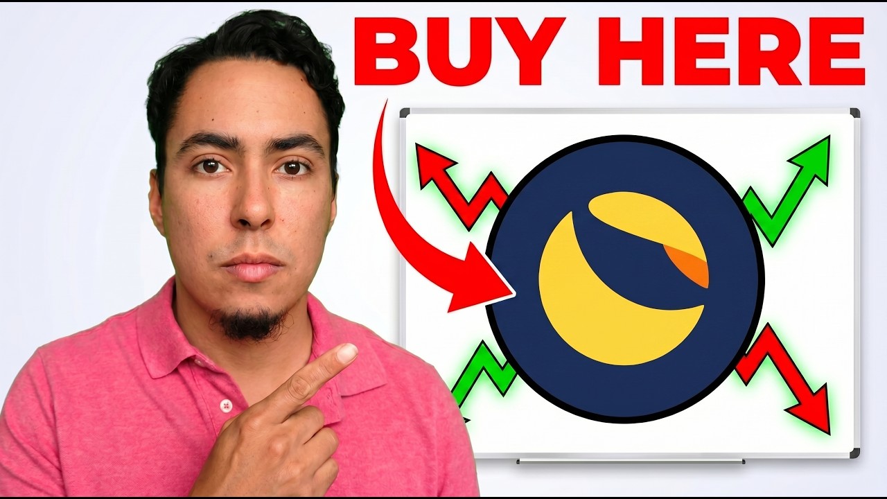 Откат LUNA Classic: ТОЧНЫЕ ценовые цели для покупки и дальнейшие перспективы LUNC