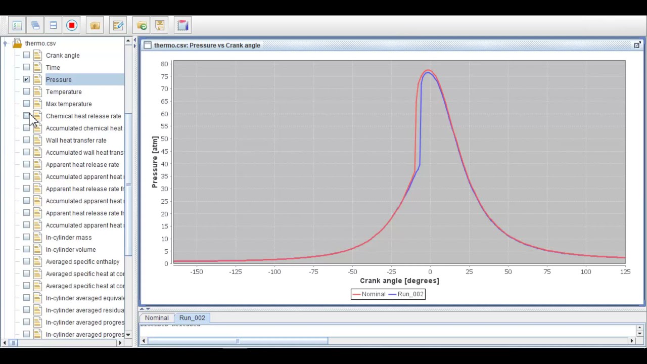 Forte for Diesel Closed-Cycle Simulation: Part 8 - Parametric Study and Forte Monitor
