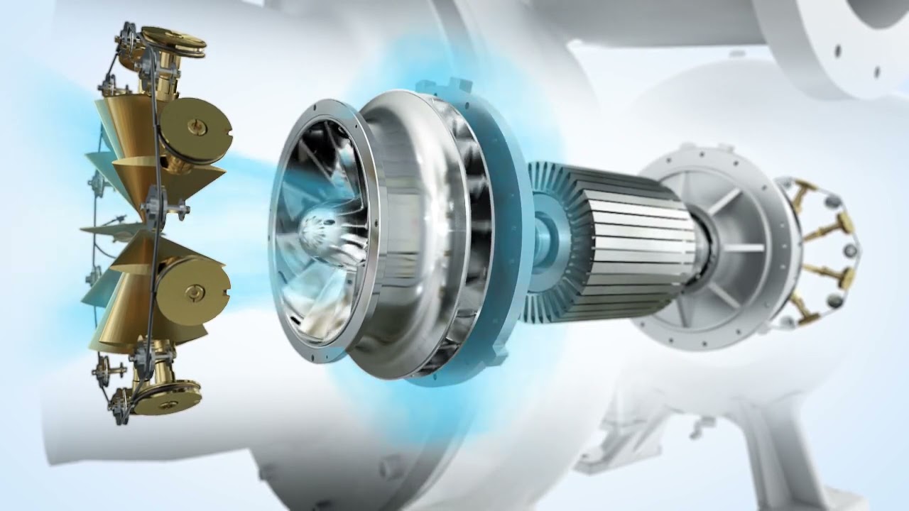 AquaEdge® 19DV Water Cooled Centrifugal Chiller Overview – All in One