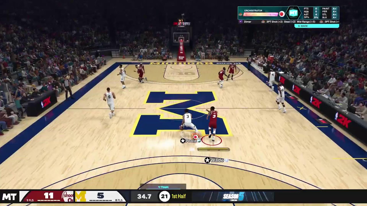 MyTeam IS A GRIND 2K